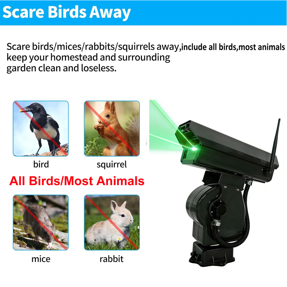 Farming Agriculture App - Repelente de Aves Inteligente de 2W,