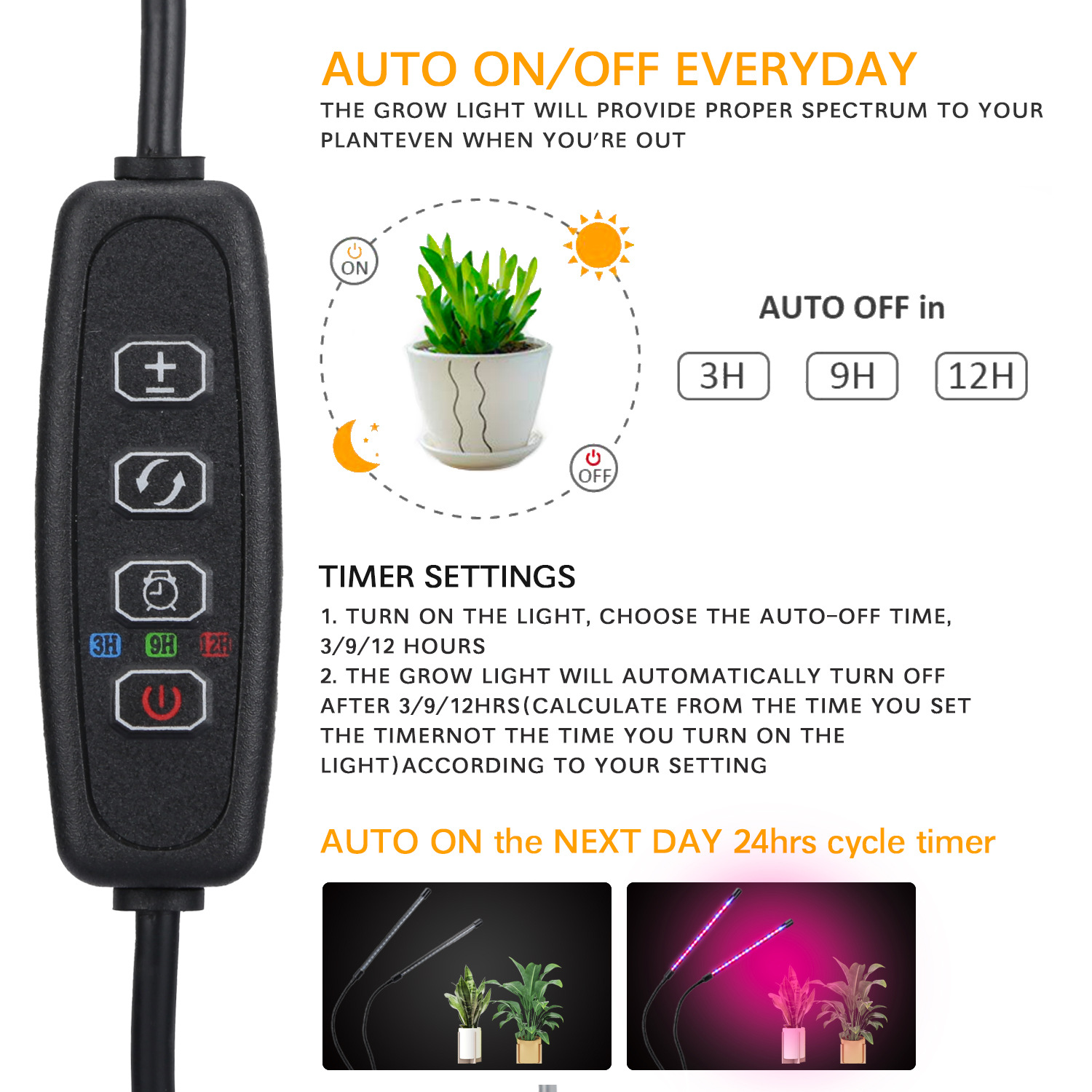 Luz LED USB para cultivo de pl - Plant Growth Regulator reseña y precio