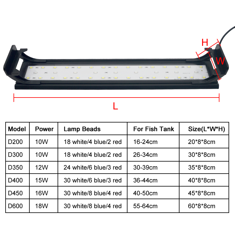 Luz LED para acuario para pece - Plant Growth Regulator reseña y precio