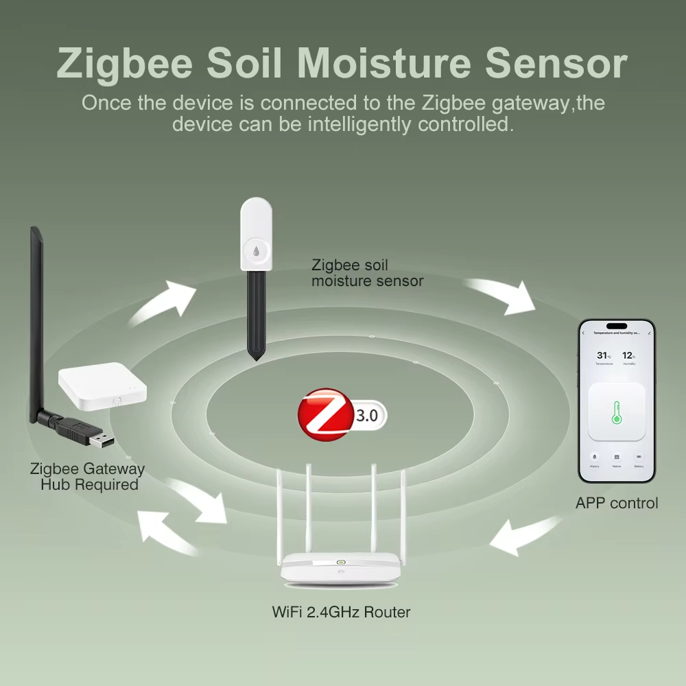 Monitor de Plantas Zigbee 3.0, - Plant Growth Regulator reseña y precio